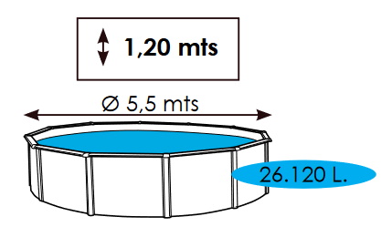 Dimensions piscine